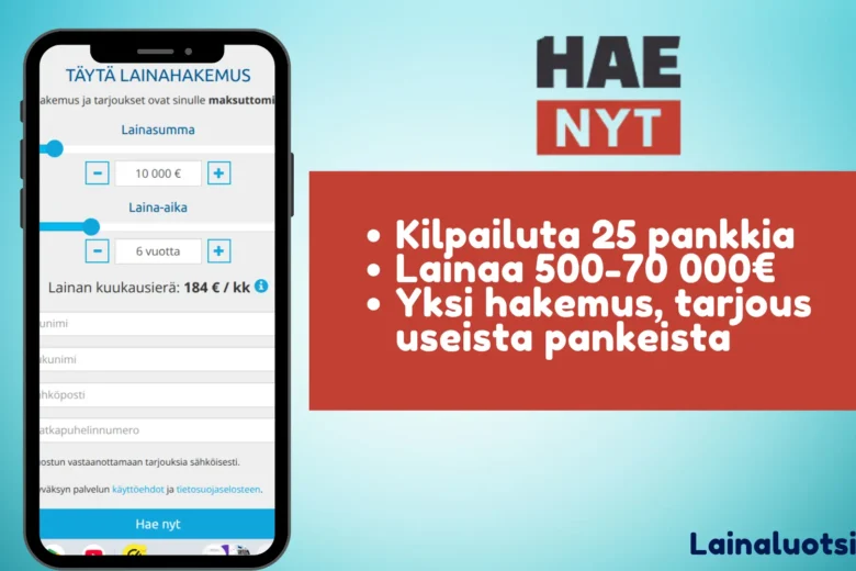 Haenyt.fi 
