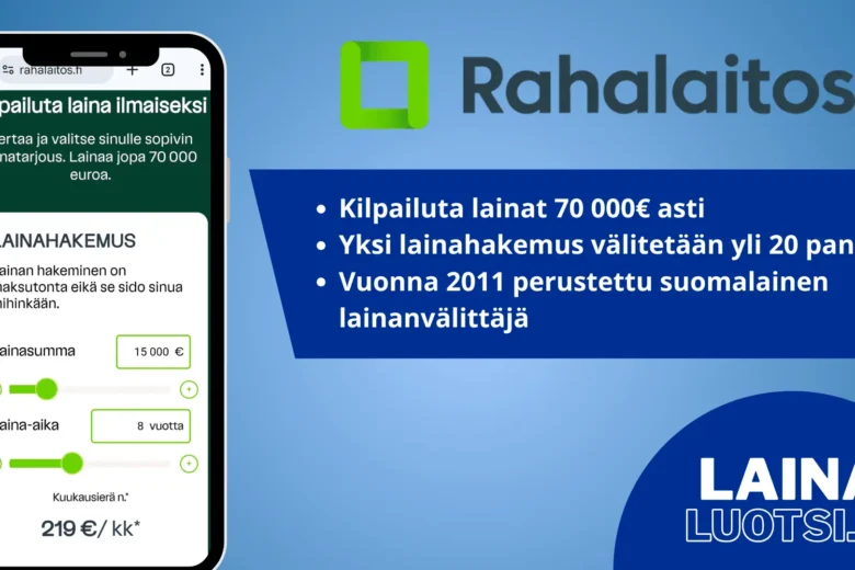 Rahalaitos