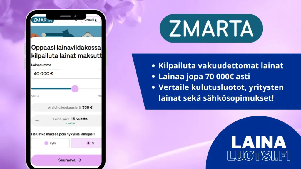 Zmarta kokemuksia ja arvostelu Lainaluotsi.fissä.