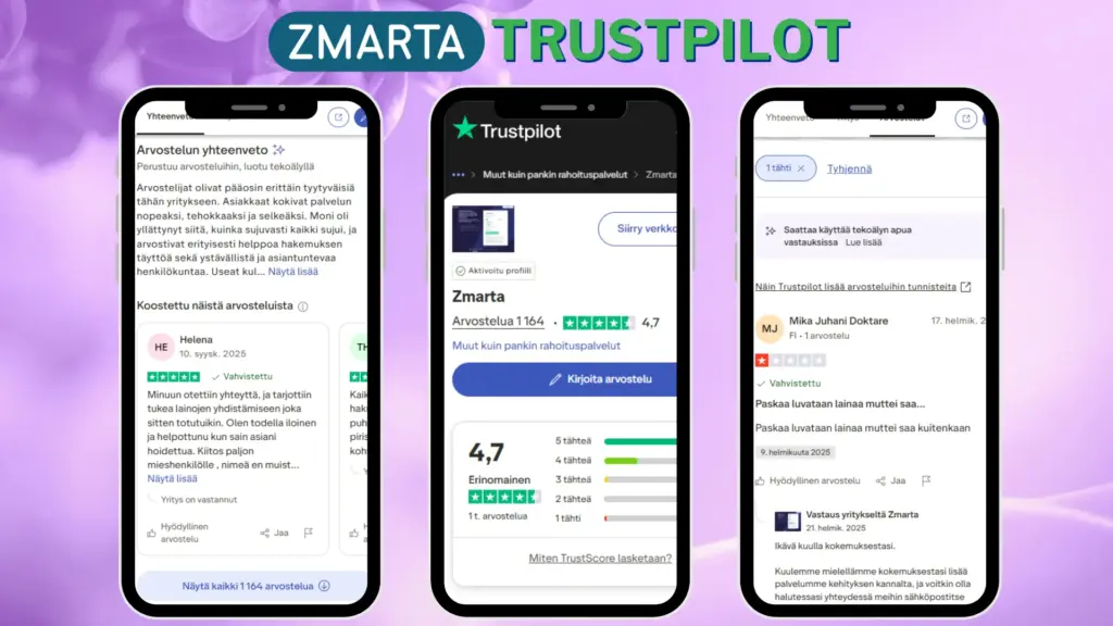 Zmarta Trustpilot-arvioiden yhteenvedot.