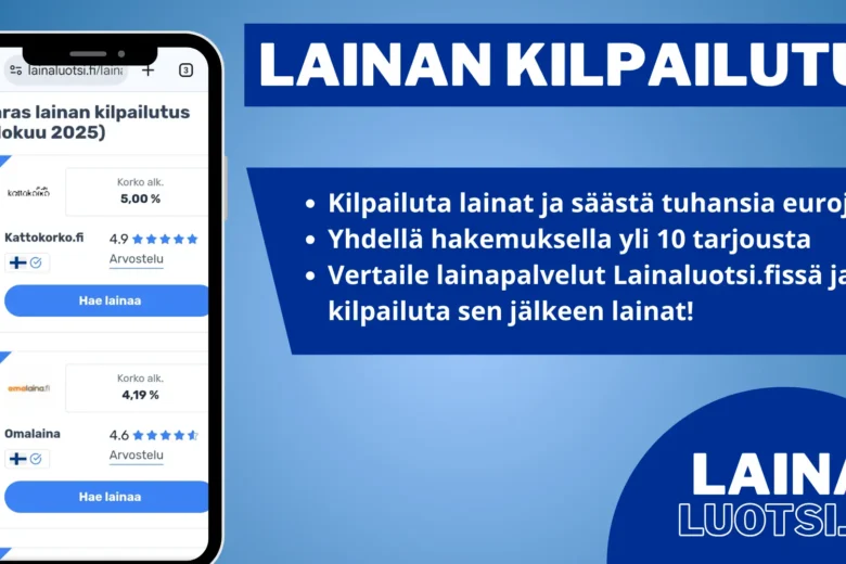 Lainan kilpailutus 2026: Vertaile yli 25 pankkia