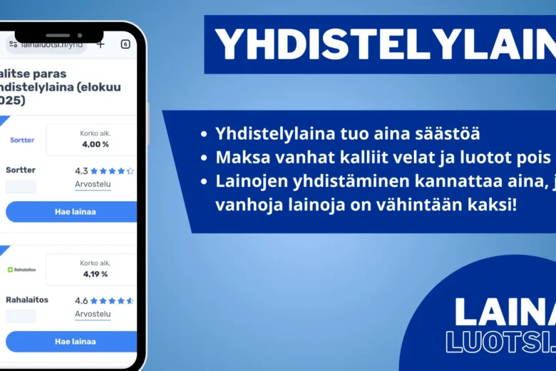 Lainojen yhdistäminen – Löydä paras yhdistelylaina 2026