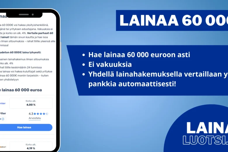 Lainaa 60 000€