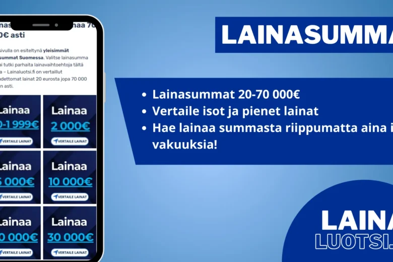 Lainasummat – Hae lainaa 70 000€ asti