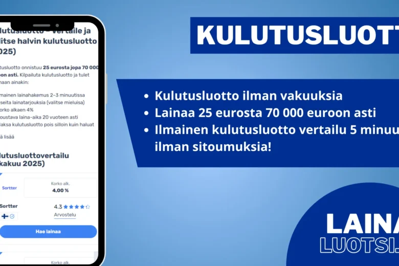 Kilpailuta kulutusluotot: Halvin kulutusluotto 2026