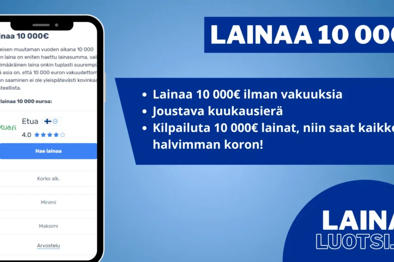 Lainaa 10 000€