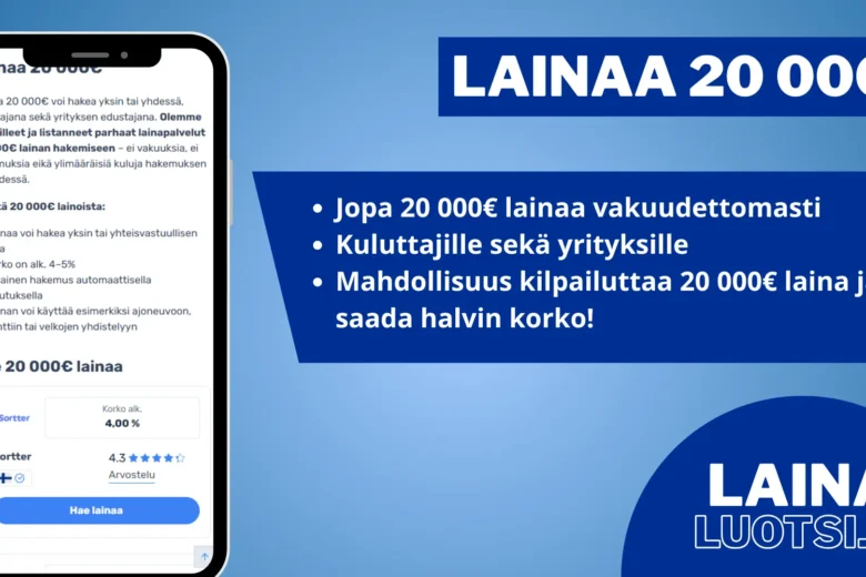 Lainaa 20 000€