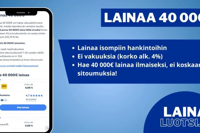 Lainaa 40 000€