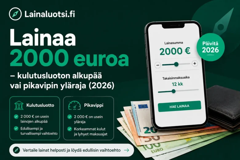 Lainaa 2000 euroa – kulutusluoton alkupää vai pikavipin yläraja (2026)