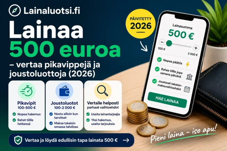Lainaa 500 euroa – vertaa pikavippejä ja joustoluottoja (2026)