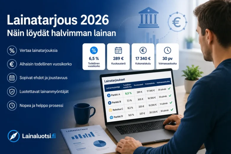 Lainatarjous 2026: näin saat parhaan tarjouksen